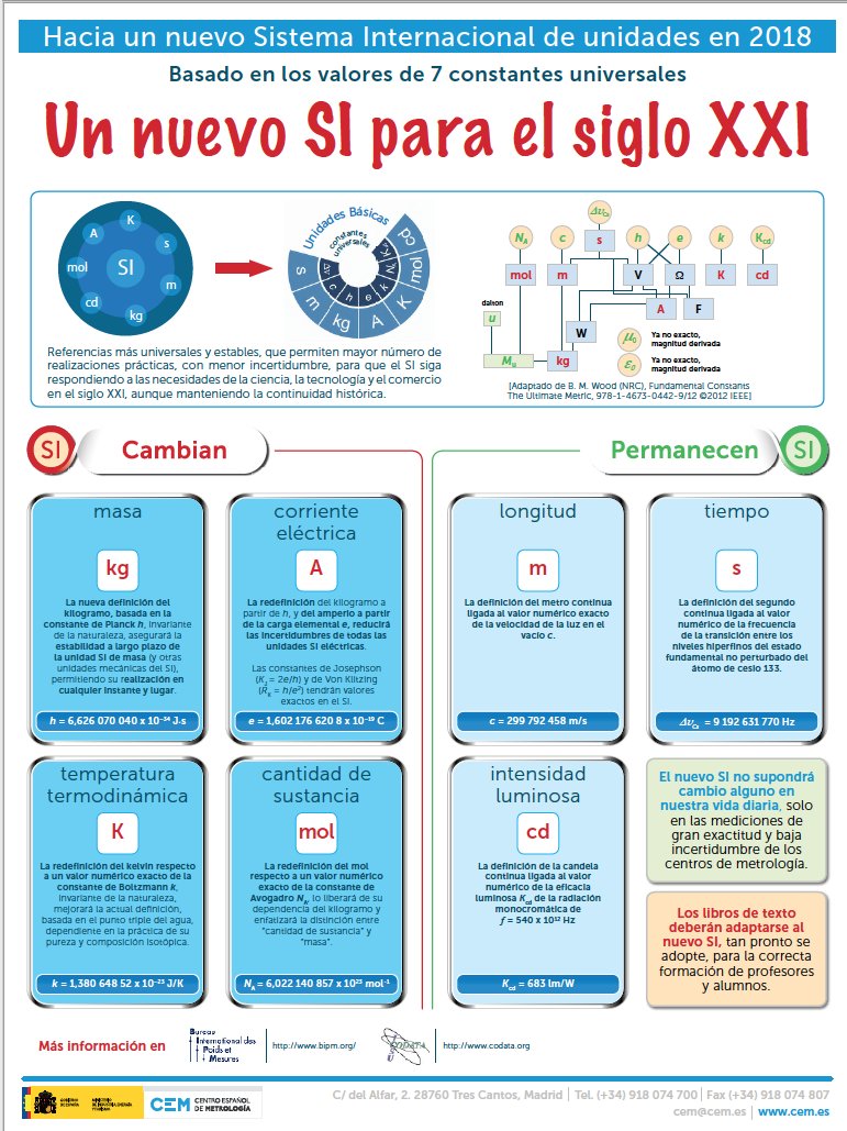 Alberto Aguayo tweet media