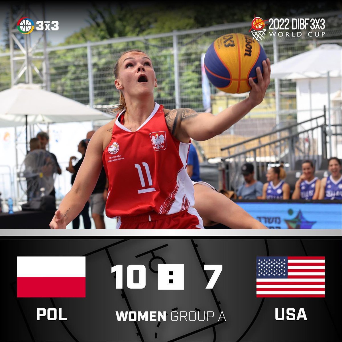 USADeafBB's tweet photo. WOMEN GROUP A
11# POL-USA
10-7

#DIBF #DIBF3x3 #DIBFofficial #DIBF3x3WC #2022DIBF3x3WC #2022DIBF3x3WorldCup #DIBF3x3WorldCup #WorldCup #Israel https://t.co/sceOgxcnqK
