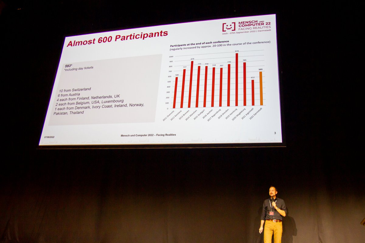 That's it. The farewell and handover of #MuC2022 to #MuC2023 has taken place. Loud applause and many thanks to Max Mühlhäuser, Christian Reuter (<a href="/chrireu/">Christian Reuter</a>) &amp; the chairs of this year's conference, who wish Markus Stolze (<a href="/markusstolze/">Markus Stolze</a>) all the best for the next MuC. See you in 🇨🇭
