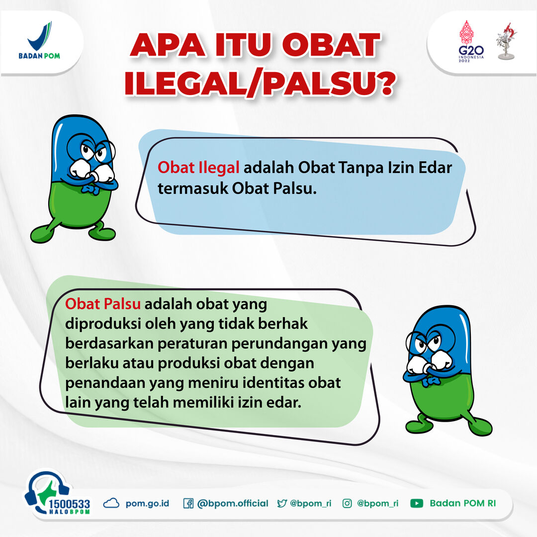 Ilustrasi Obat Palsu yang Beredar di Pasaran