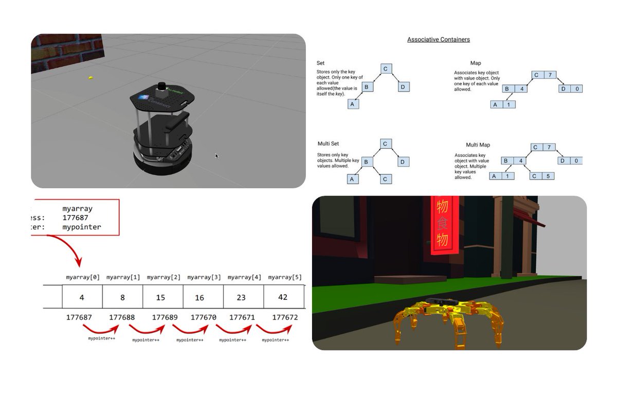 _TheConstruct_'s tweet photo. Master essential C++ knowledge in this new course. #C++ - one of the most popular programming languages for robots!
Learn now 👉🏽 https://t.co/6aIcmk8qSl
#learnROS #ROScourse #Robotics https://t.co/Wp4uBtdwb1