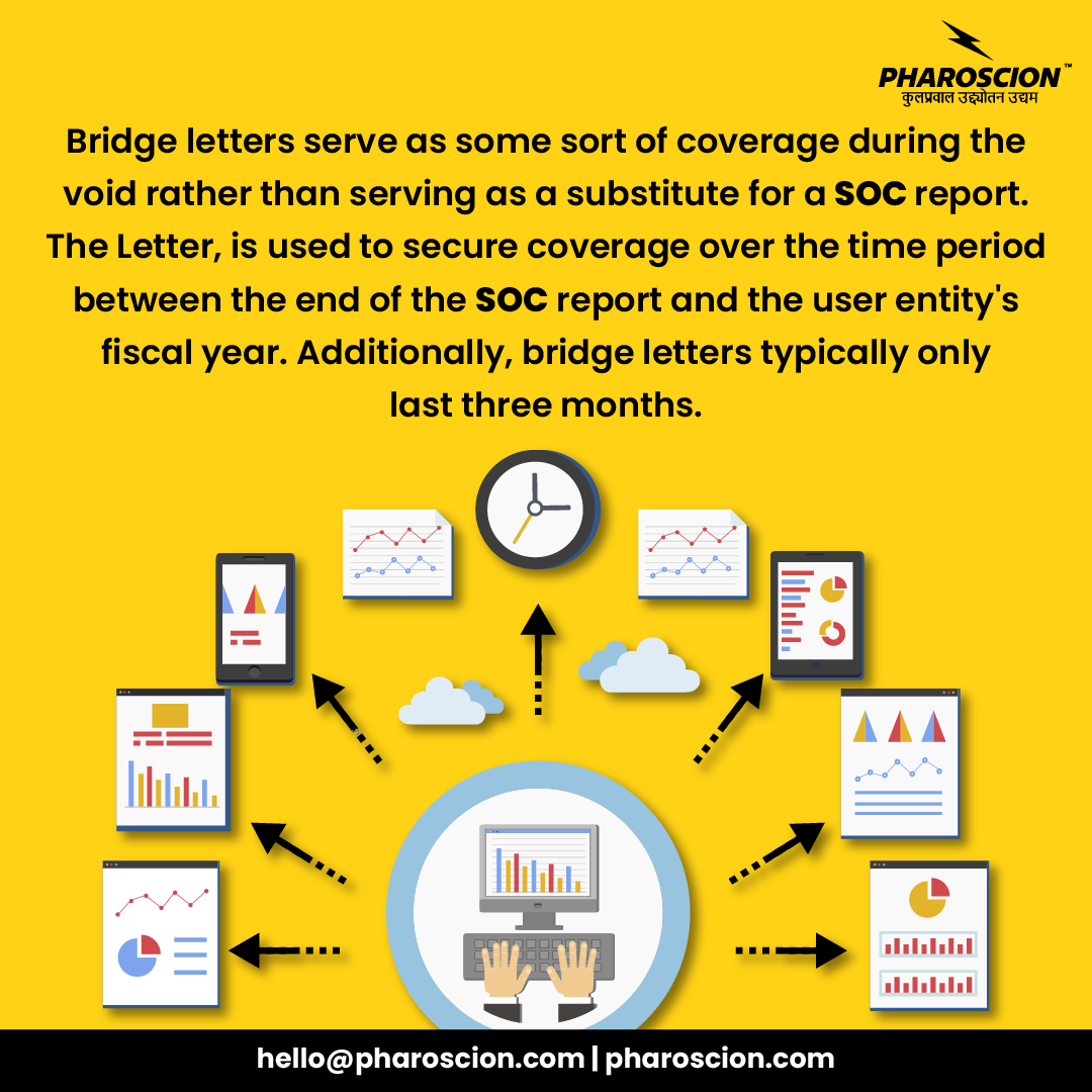 Pharoscionoffce's tweet photo. After learning about SOC reports, do you now wonder what a gap or bridge letter is and why it's important?
#bridge #bridgegap #bridgegapletters #SOC #SOC2 #SOCletter #SOCreports #datacloud #securedata #secureinformation #cloudtechnology #cloudservices #cloudcompany #datasecurity https://t.co/u1e3G22w8t
