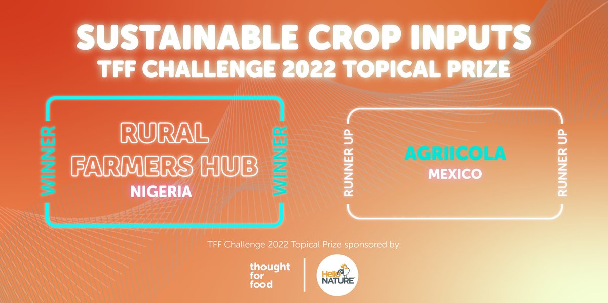 thoughtforfood_'s tweet photo. Together with @hellonatureint, we are thrilled to introduce the winners of the TFF x Hello Nature Topical Prize on “#Sustainable Crop Inputs” #TFFChallenge2022

🥇 @ruralfarmershub (NG 🇳🇬)
🥈 @AgriicolaGlobal (MX 🇲🇽)

More at https://t.co/rbWAqFtfBc

#agtech #sustainability #ag https://t.co/SVcdwRvZ1k