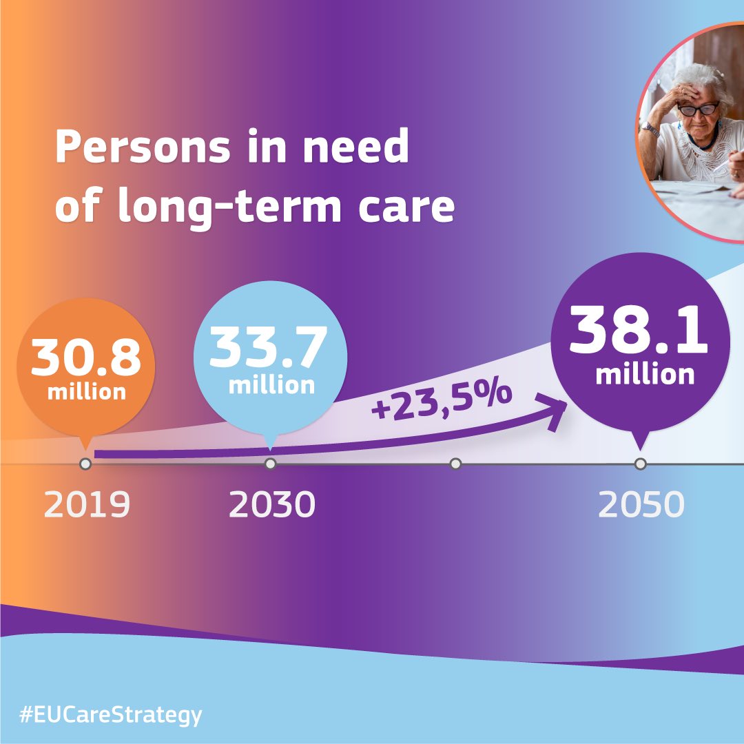 dubravkasuica's tweet photo. It is high time to care about care! 

Care is the fabric that holds our societies together, across all generations &amp; the full life cycle.
 
It has to be:
✅ Available
✅ Accessible
✅ Affordable
✅ of appropriate Quality
 
#EUCareStrategy https://t.co/lQ4njMi55o