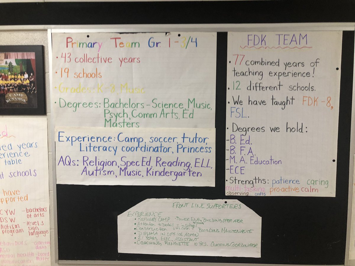 St.Thomas More tweet media