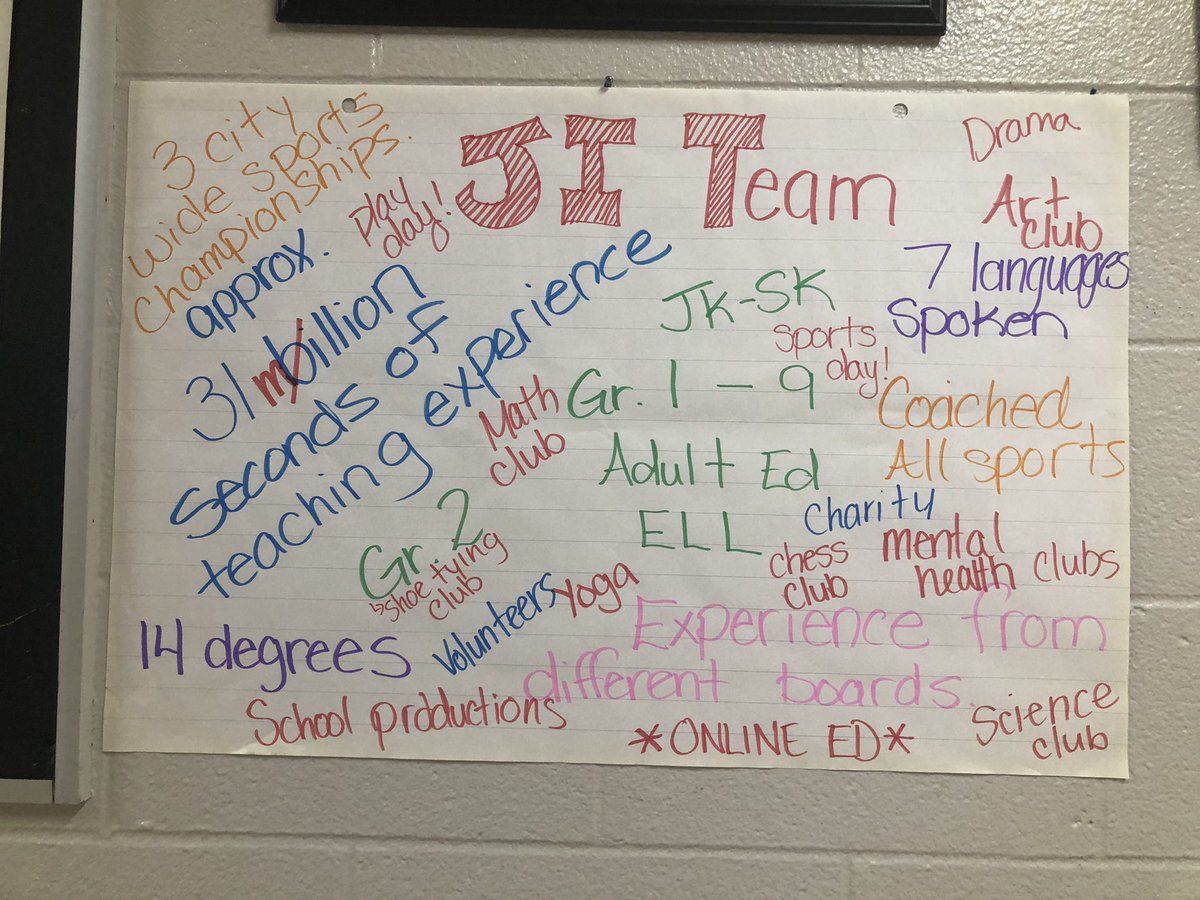 St.Thomas More tweet media