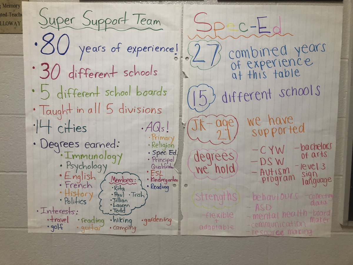 St.Thomas More tweet media