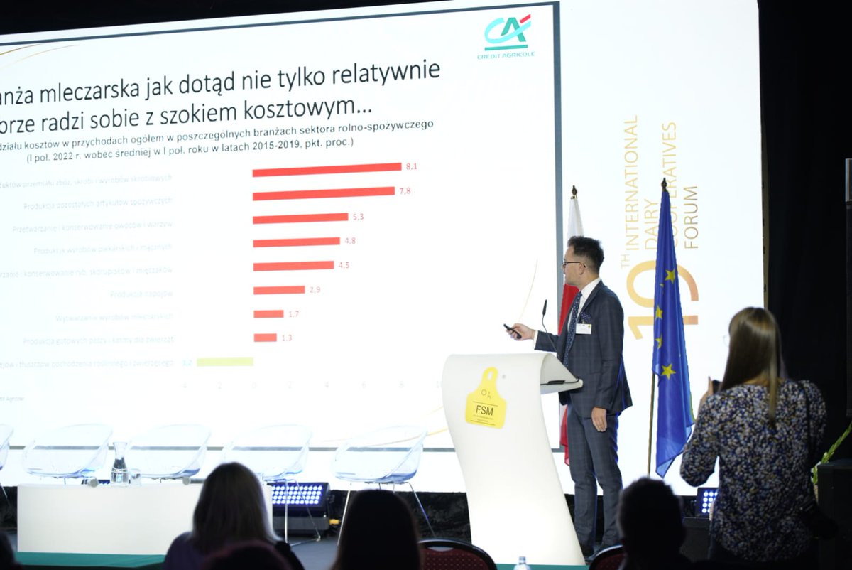 International Dairy Community Forum tweet media