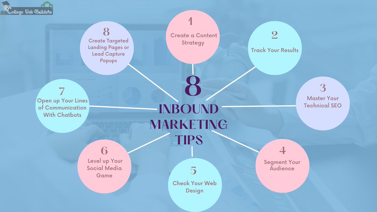 Collegewebbuil1's tweet photo. Here is the list of 8 inbound marketing tips and tricks that are great for your businessπππ»
#collegewebbuilders #inboundmarketing #inboundmarketingtips #tips #tricks #strategy #inboundmarketingstrategy #inbound #marketingtips https://t.co/1tgFT6Qy4B