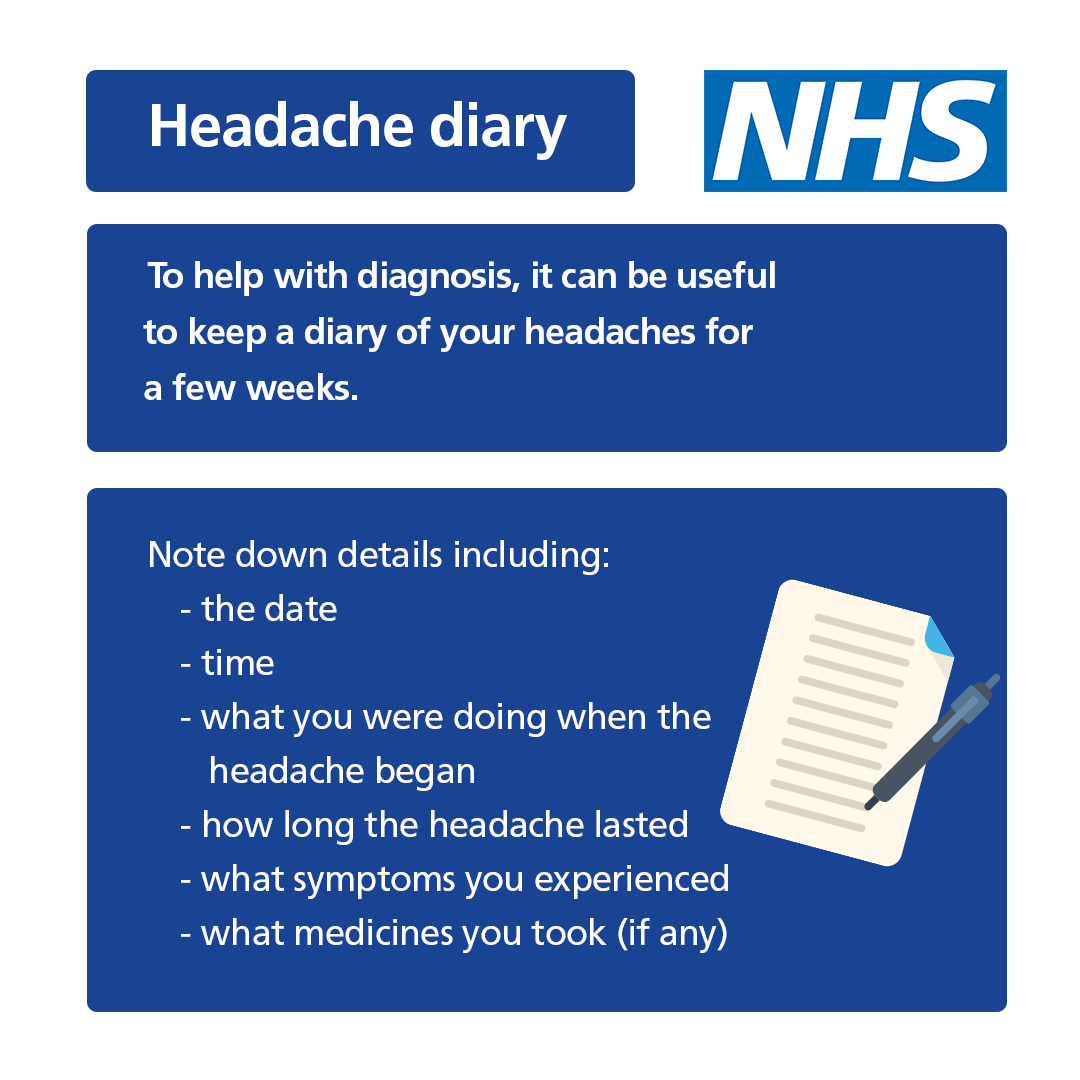 Headache Diary Template Nhs