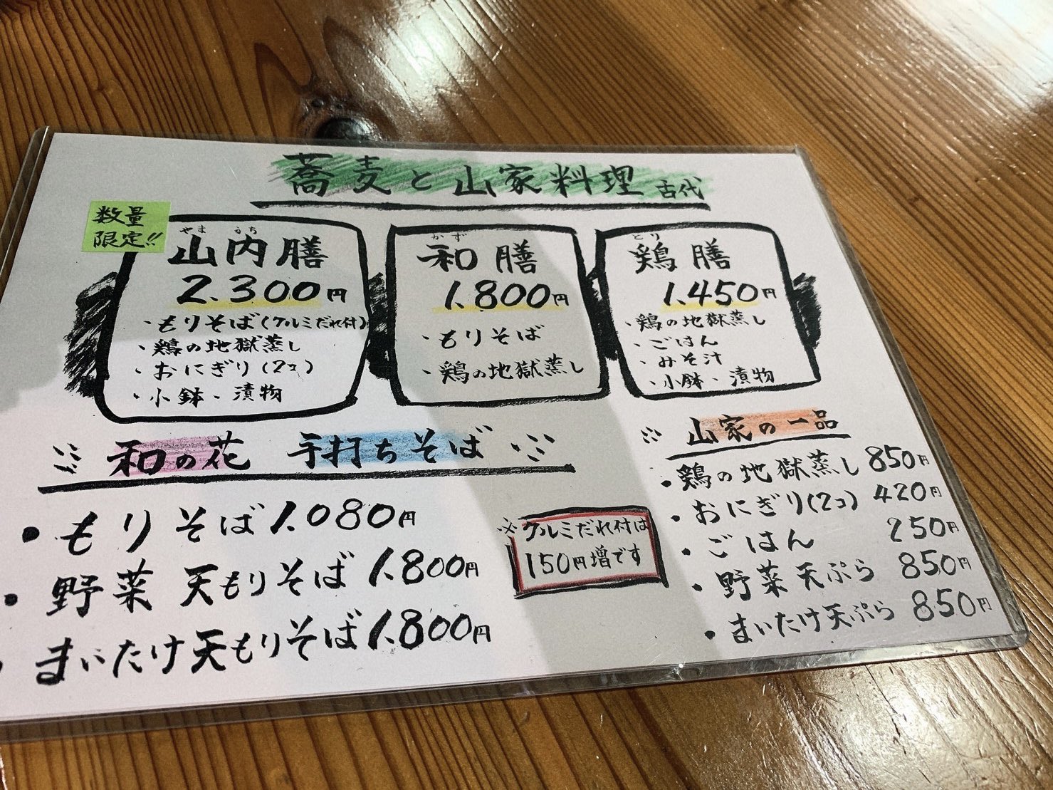小国町 Twitter Search Twitter