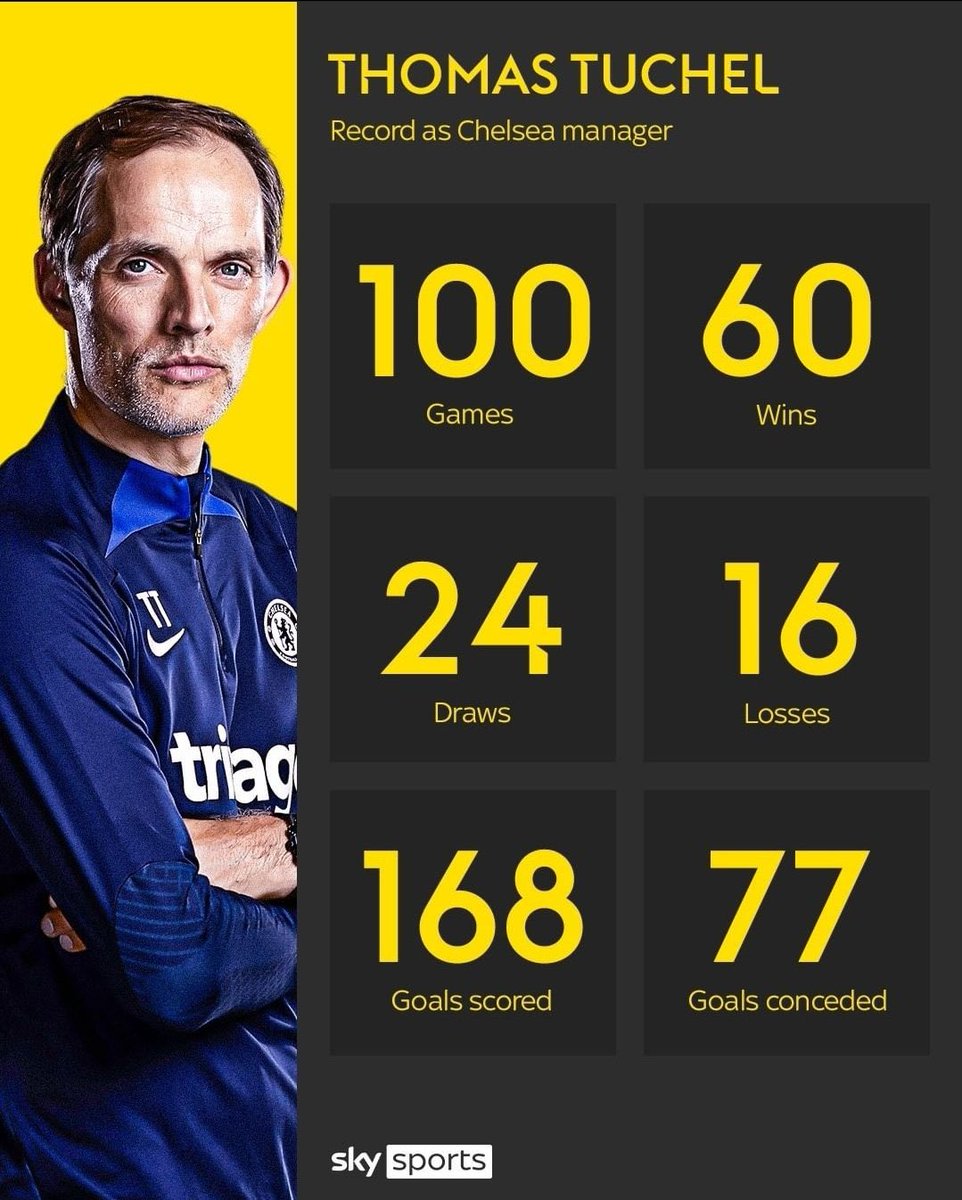 TheEstevaoView's tweet image. How is this sack worthy...