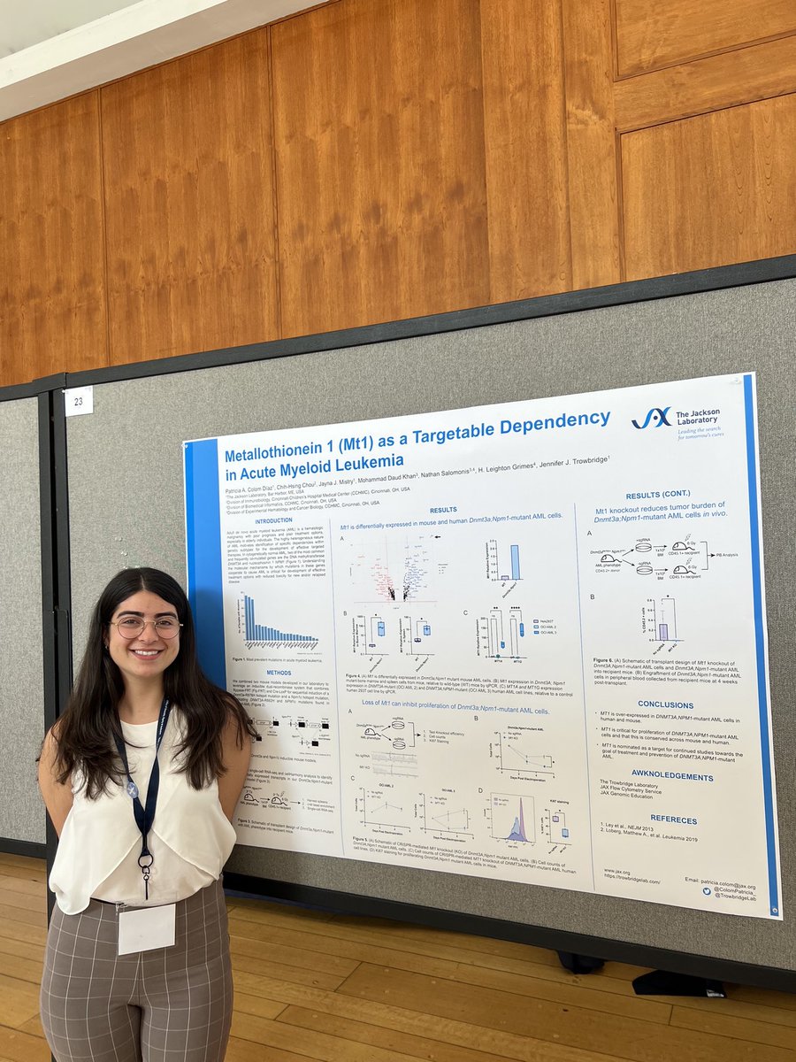 JAX_Education's tweet photo. 🎉 Celebrate with us! Two @jacksonlab postbacc fellows were recently recognized for their excellent poster presentations at the inaugural @YaleMed Research Symposium hosted by @YBDIC_!

🥇 @ColomPatricia_ (@TrowbridgeLab)
🥈 @Rei_Bufi (Korstanje lab)

Congrats, Patricia and Rei! https://t.co/u7fvWbJJ2u