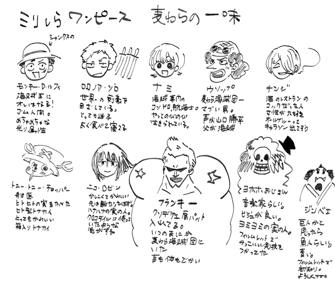 ミリしらワンピース 
