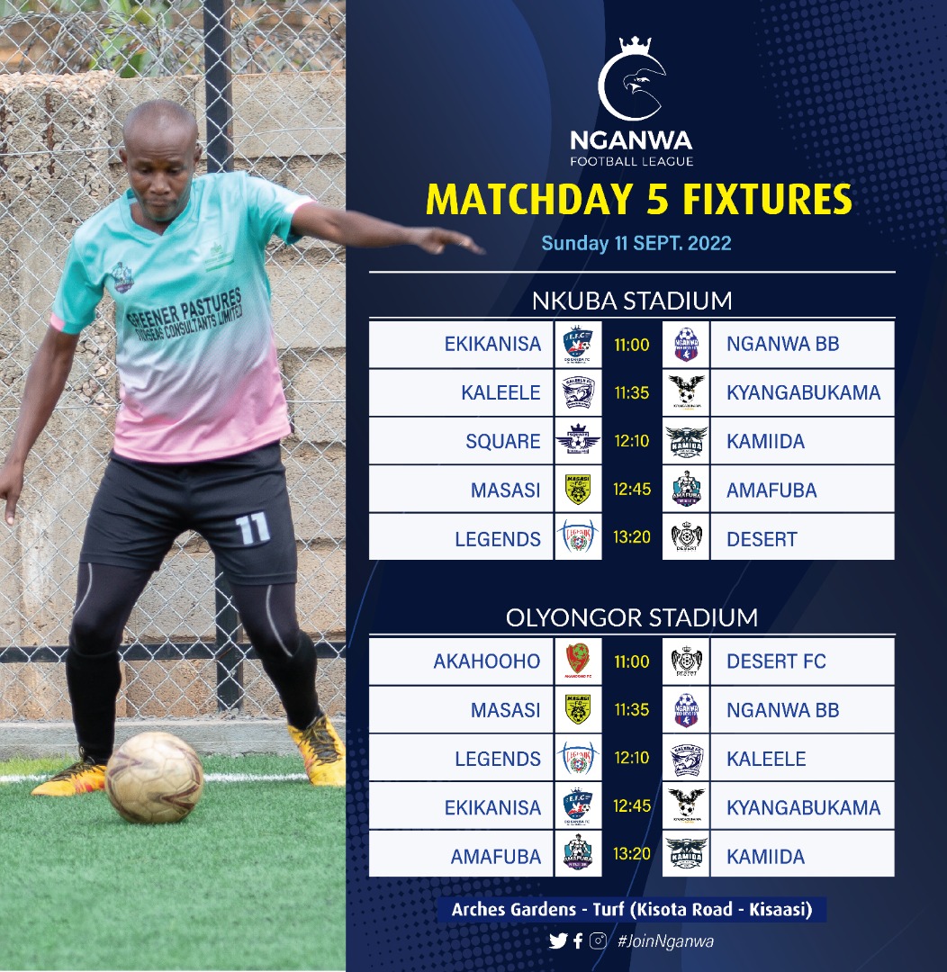 Weekends are for the boys.. it's soccer time 
The fixtures are out..Be ready to Rumble..
#NganwaLeague