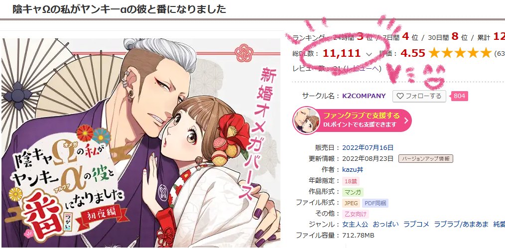 【陰キャΩの私がヤンキーαの彼と番になりました-初夜編-】11,111DLありがとうございます!!引き続き応援よろしくお願いします!(*'ω`*)
https://t.co/LU5GJ2gM35 
