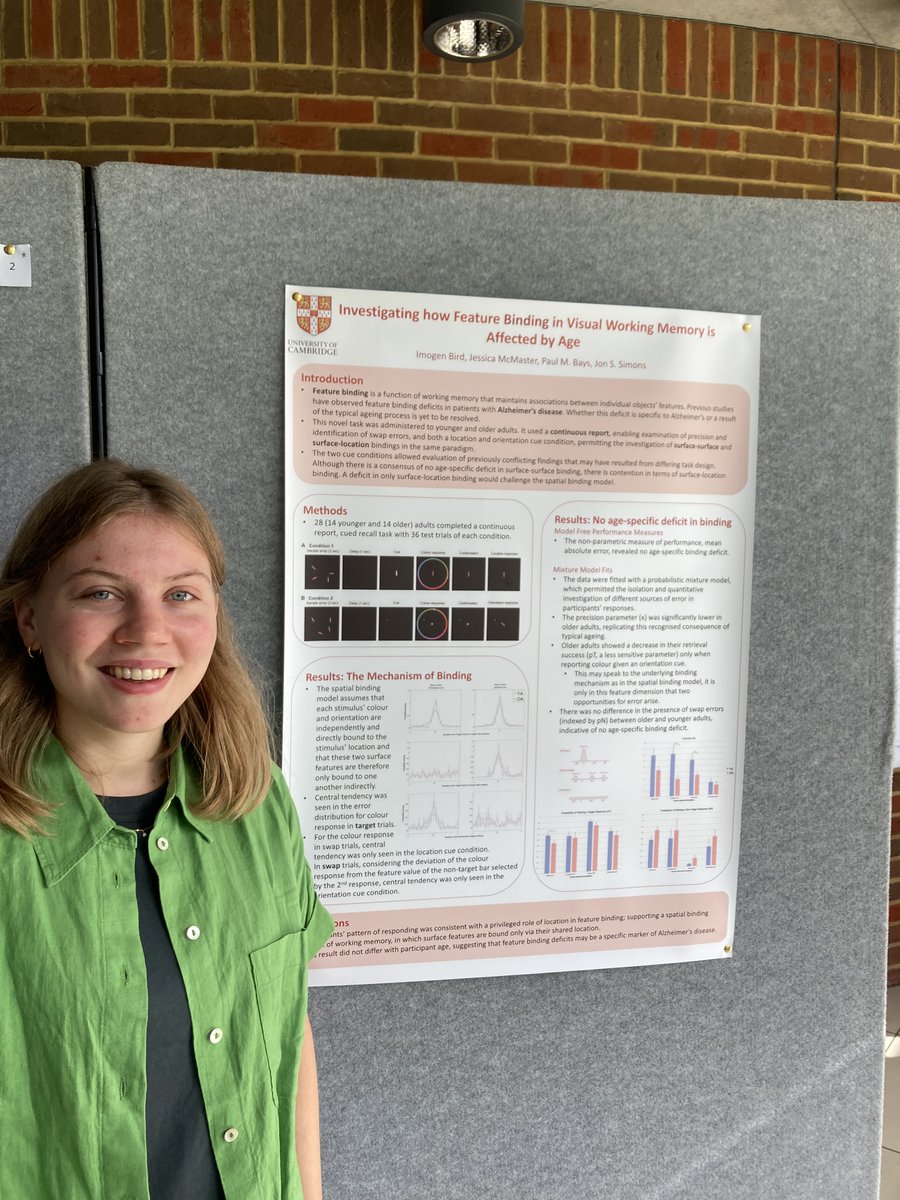 philip_fine's tweet photo. Congratulations to our @BPSCognitive UG Project winner Imogen Bird for her poster on feature binding and ageing. @CambPsych @js_simons @Cambridge_Uni #cogsec2022 https://t.co/wBZThBjLdc