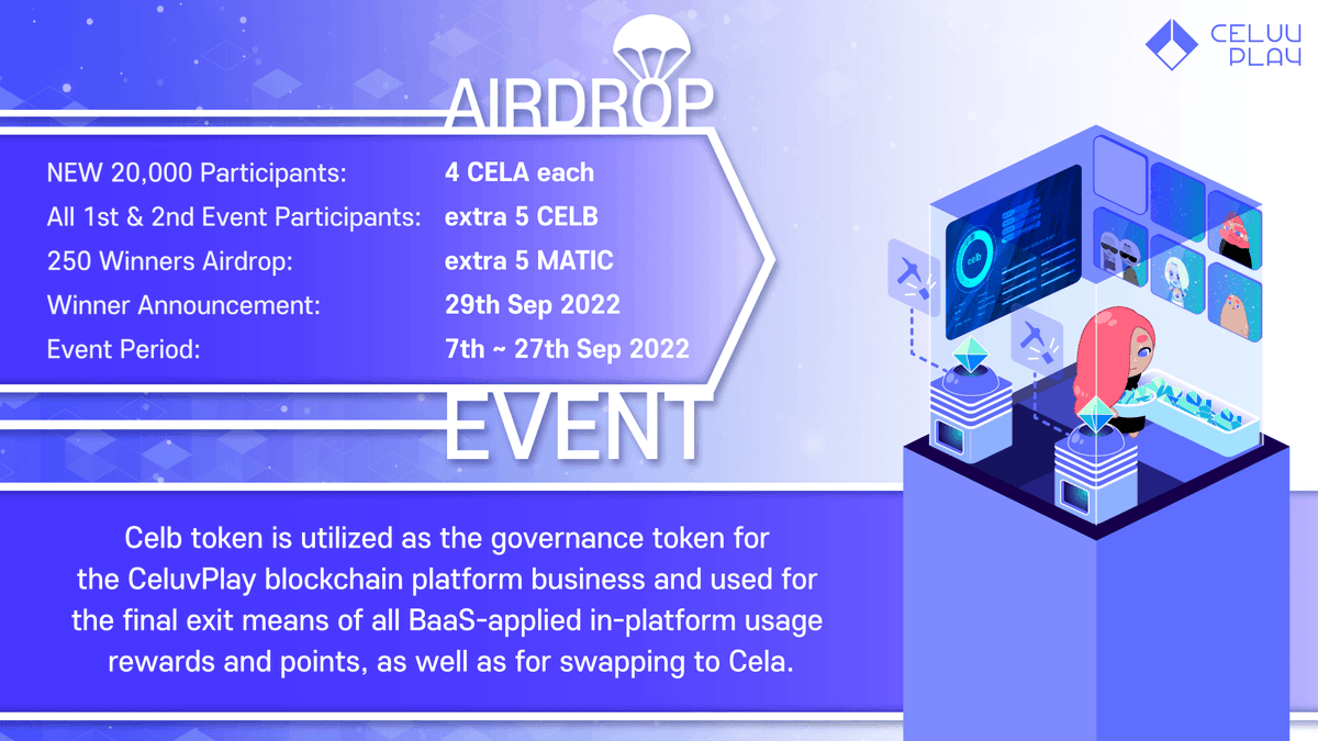 airdropinspect's tweet photo. New airdrop: Celuvplay Round2 (CELA)
Total Reward: CELB, 80,000 CELA &amp; 1250 MATIC
Rate: ⭐️⭐️⭐️⭐️
Winners: For Everyone,First 20,000 &amp; 250 Random
Distribution: After end

Airdrop Link: https://t.co/vtJRB3gJ7L 

#Airdrop #Airdrops #Airdropinspector #Celuvplay #CELA #Crypto #Bitcoin https://t.co/xMEBL7MnFU