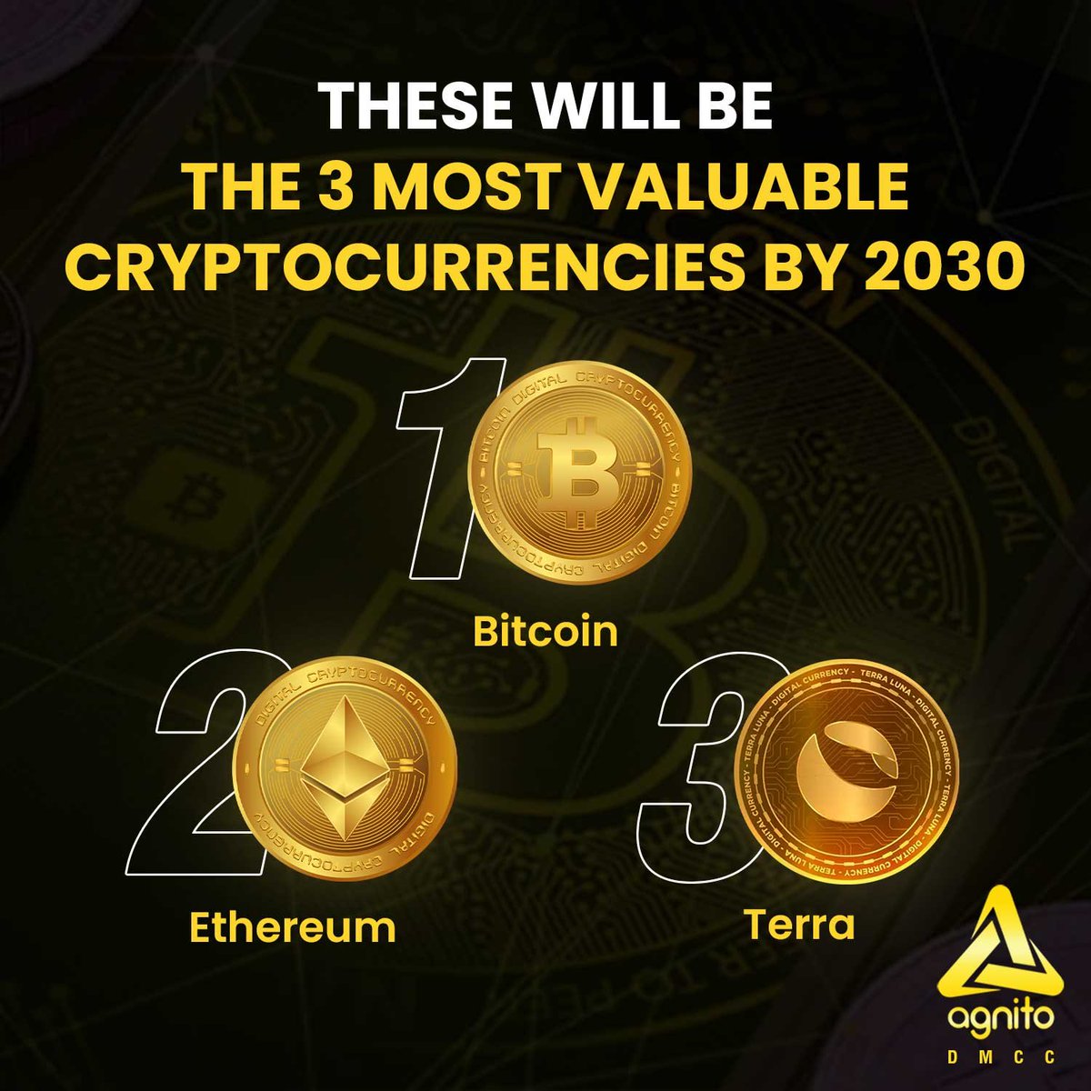 agnito_dmcc's tweet photo. If you're planning to invest in #crypto, consider these 3️⃣coins. It is predicted that each will rank among the 3 most valuable💰#cryptos by 2030🪙

1️⃣ #Bitcoin
2️⃣ #Ethereum
3️⃣ #Terra

#cryptocurrencynews #bitcoinprice #bitcoinnews #ethereumnews #CryptoNews #BitTorrent #Blockchain https://t.co/OkXFv5VpWD