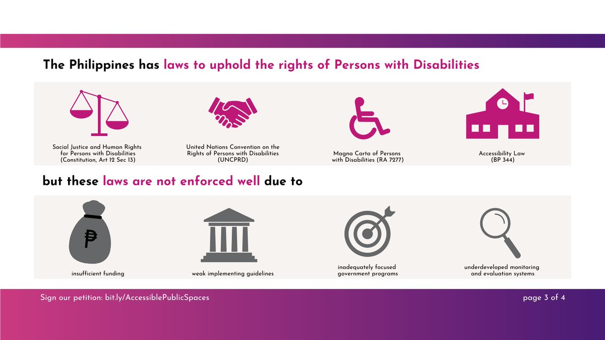 InclusionPH's tweet photo. Dear PH gov’t🇵🇭, improve accessibility of public transportation and public establishments! Uphold rights to mobility, education, and suffrage of Persons with Disability! 👩‍🦽

✍ Sign our petition: https://t.co/l8dhJnSrk6 

#DapatAllAccessible 
#LahatKasali 
#MobilidadParaSaLahat https://t.co/HzaQ0kshTy