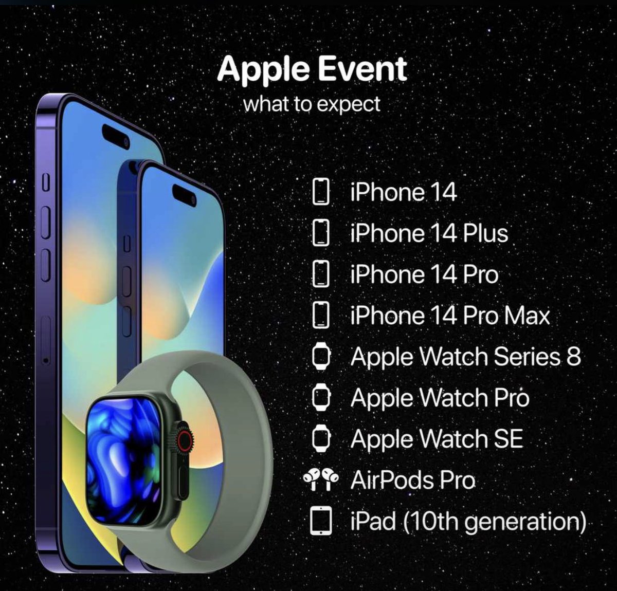kdottravels's tweet photo. Apple Irasohora Iphone 14 Uyu Munsi 🔥 

Wowe ukoresha iyihe ubu ? 😂😂 https://t.co/2vXt7mrspK