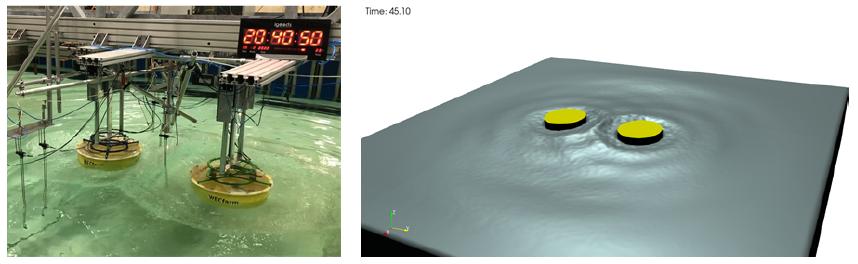 JOB ALERT
Looking for a talented postdoc to join us at the Dept. of Civil Eng. at <a href="/ugent_fea/">Faculty of Engineering and Architecture UGent</a>!
Research focus: numerical modelling of wave-structure interactions  in coastal engineering and offshore renewable energy.
More info: bit.ly/3BgqsOJ . 
Applic. deadline 11 Oct.