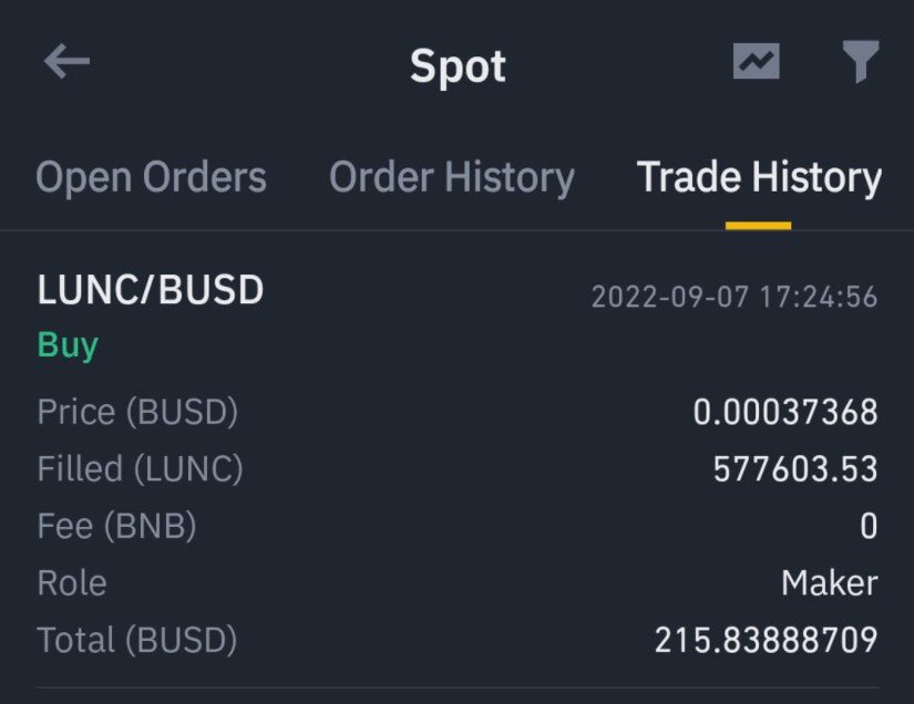I just opened the crypto exchange. When I found out there was still 215USDT in it. I bought LUNC by exchanging BUSD. I'll sell it at a high price on the weekends and use it to enjoy a great dinner. #BTC