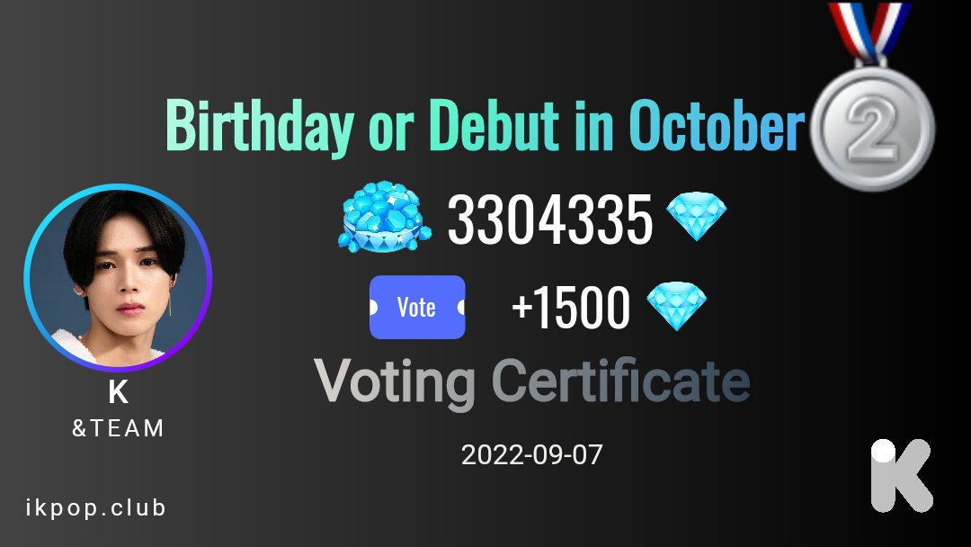KWORLDBASE_twt's tweet photo. I voted for K at #iKPOP!
Total diamonds count: 3304335
Rank: 2
https://t.co/MlzRoo02RC
#K   #ケイくん   #andTEAM_K https://t.co/zx5MgPvjc9