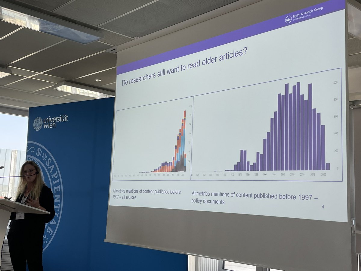 Colleagues at Taylor &amp; Francis began by exploring how researchers use older content #Kuopio2022 <a href="/ubwien/">UB Wien</a>