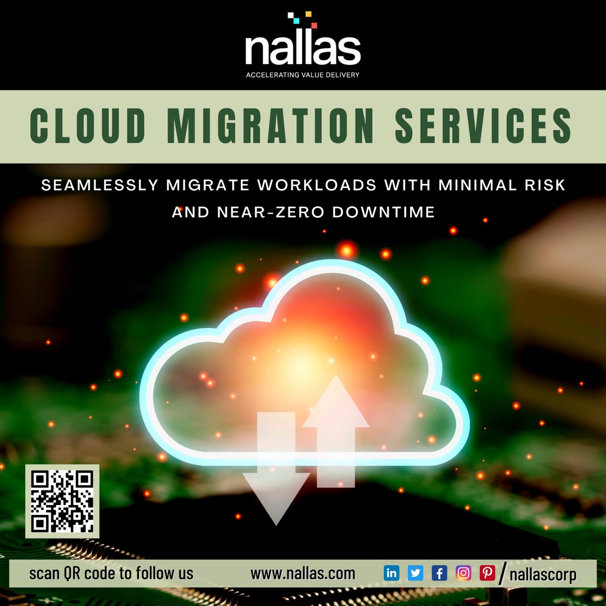 NallasCorp's tweet image. As a cloud migration partner, we combine our technical and business knowledge to provide an optimal cloud strategy and roadmap.

Know more: nallas.com/cloud-engineer…

#cloudengineeringservices #cloudnativesolution #cloudnativeservices #cloudmigration #cloudmigrationservices #nallas