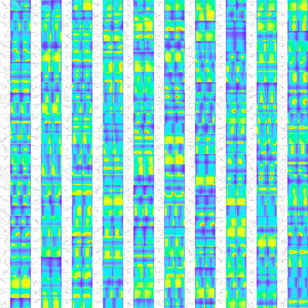 egmontas's tweet image. a summary of last night&apos;s learning iterations + developing a stronger desire for images that collate variations - symptoms of procedural design kink #MachineLearning #proceduraldesign