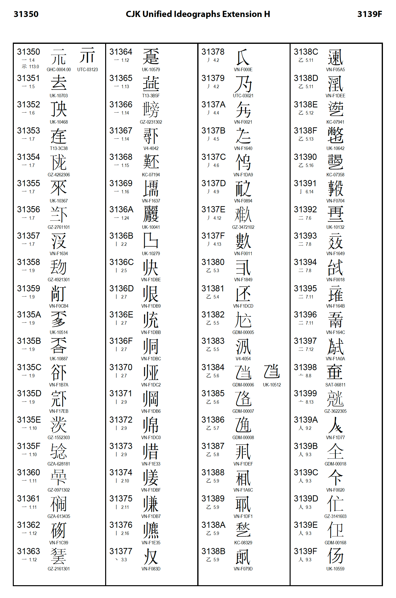 フィヒテ全集　7 12 13 14 15 18 19 20 23計9冊 知識学 フィヒテ全集 7 12 13 14 15 18 19 20 23計9冊 知識学