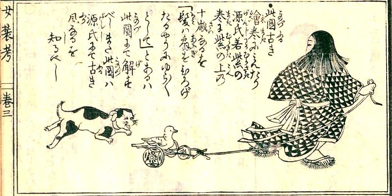 「歴史女装考」の中にある禿童が遊んでるおもちゃがあまりにも可愛い 鳩車っていうらしい 