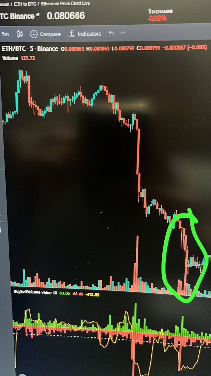 ETH merge.