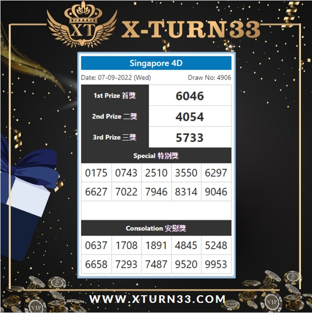 Xturn33's tweet photo. X-Turn33 Global Net  🌐

► Lucky Number Result 07 SEP
► Free Lucky Number Follow Singapore Pool 

Wish Member Get Win In 4D Today 

Find Us On
https://t.co/0Sx6INttad https://t.co/z861reYg3k