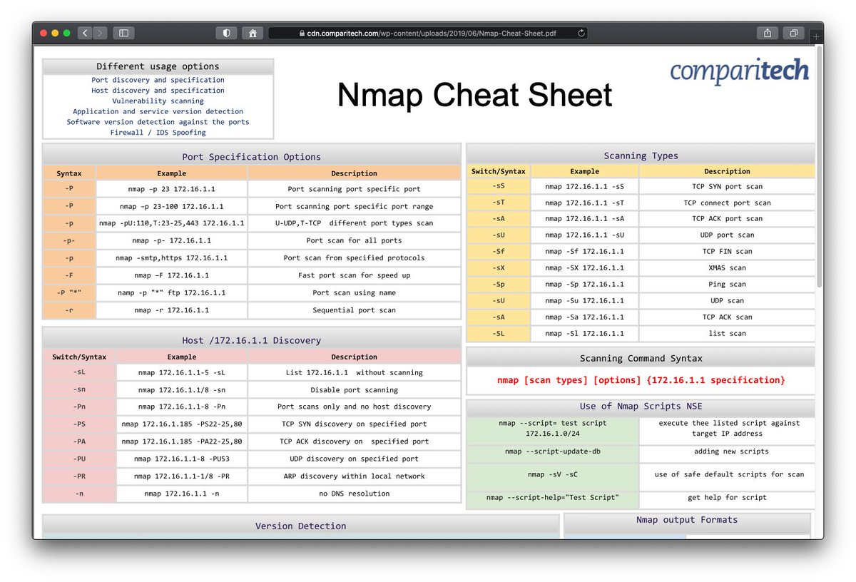 raselahmed1337's tweet photo. Nmap Cheat List ποΈ
#CyberAttack #Ethicalhacking #hacking #cyberintelligence #cybersecuritytips #SecurityTips #nmap #cheat #CheatSheet #Hacked #cheatcommand #cheatlist #cybercrime #CyberSecurityAwareness https://t.co/WGhMzwXaGL