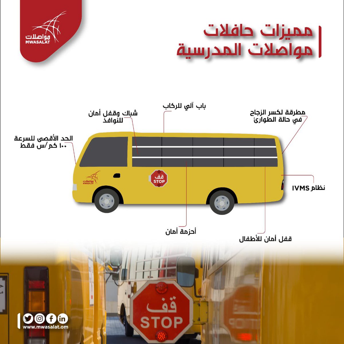 salim1455's tweet photo. وللمره الثالثه خلال اسبوع واحد فقط ، طالب آخر يتعرض للدهس في ولاية ازكي. اتمنى من وزارة التربيه والتعليم تسليم منظومة نقل الطلاب إلى شركة مواصلات مع التأكد من تطبيق كافة اجراءات السلامه وبرامج التوعيه ، وتوظيف نفس سائقي الحافلات لتجنب فقدان وظائفهم. @mwasalat_om @EduGovOman https://t.co/TtXMbbiZQ2