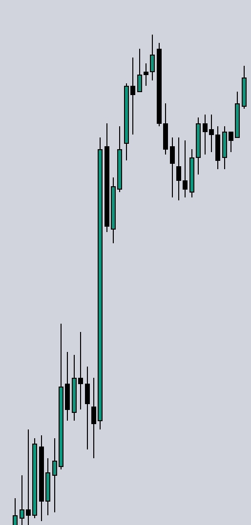 The Inner Circle Trader tweet media