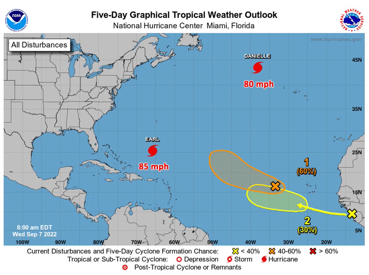 NHC_Atlantic's tweet image. 8am EDT 7 September: A busy Atlantic basin this morning, with Hurricanes #Danielle &amp;amp; #Earl, plus we are monitoring2⃣other areas in the far East Atlantic for possible development.

None of these systems pose a threat to the United States currently.

Latest→nhc.noaa.gov/gtwo.php?basin…