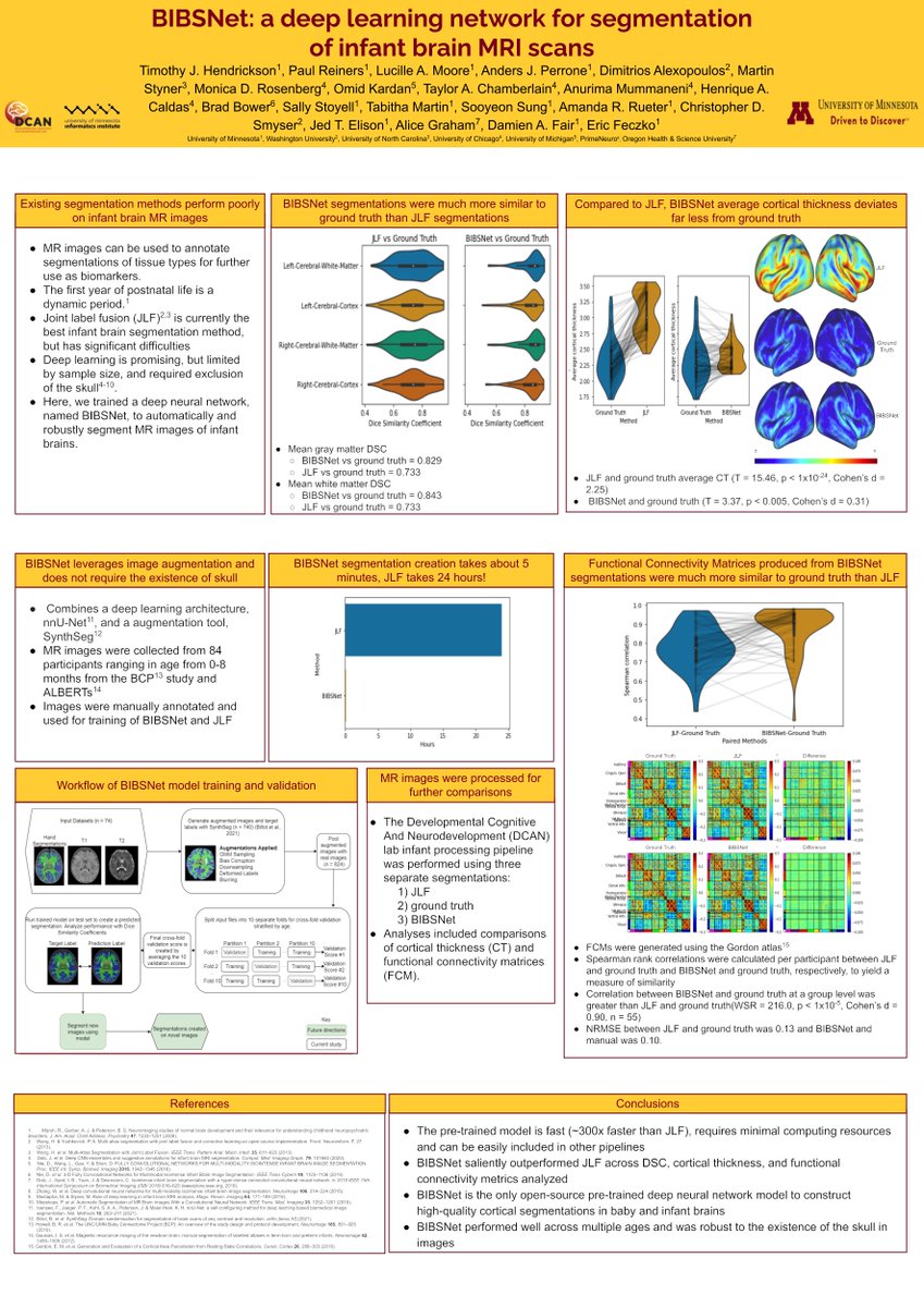 Thrilled to be at #Flux2022 <a href="/Flux/">Flux</a> in Paris! Tomorrow, 9/8, I'll present a poster (2-K-368) from 9:30-10:15 a.m. on a deep learning model -- named BIBSNet -- designed to segment cortical structures from infant MRIs. Please reach out to me at hendr522@umn.edu with any questions!