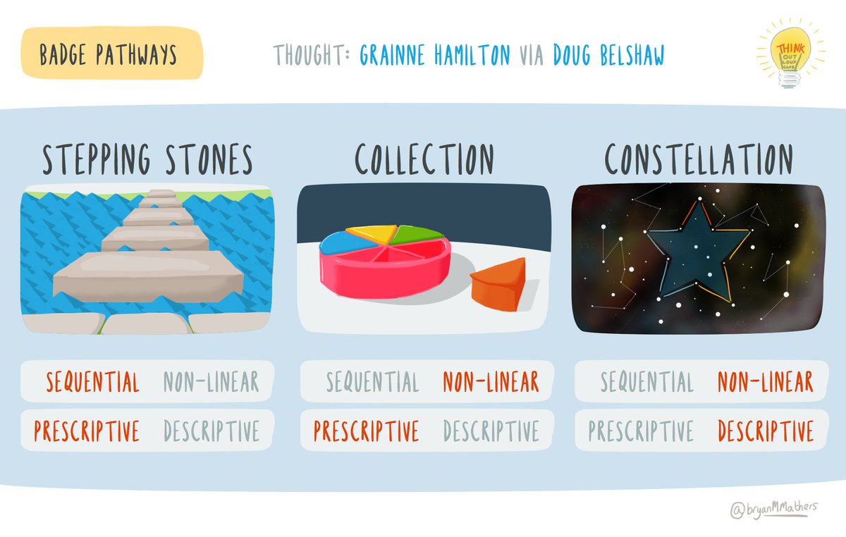 Aaron Davis 🏘️ tweet media