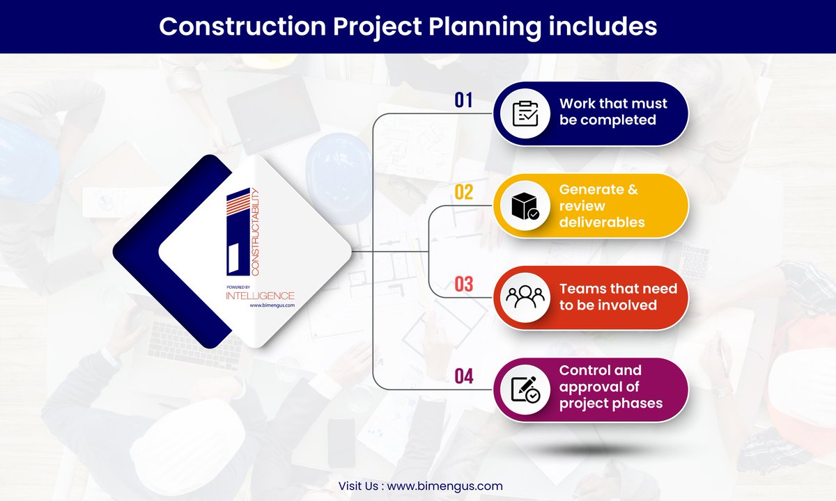 BIMEngUSLLC's tweet photo. Construction Project Planning includes -
Visit Us:- https://t.co/Qt3MXhxtwM
#construction #work #project #planning #bim #bimservices #asbuiltdocumentation #facilitiesmanagement #pointcloud https://t.co/2888COMSyp