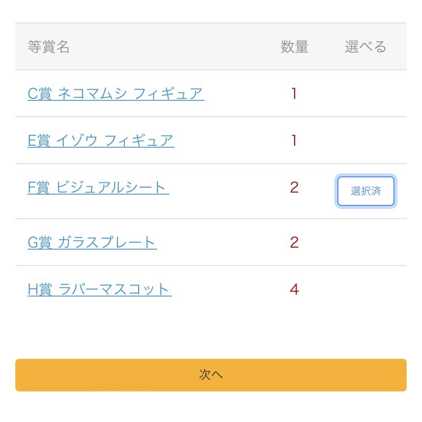 ayeaye_cap's tweet photo. 赤鞘くじ仕事の合間に引きました 笑
残り53枚、錦えもん×2 ネコマムシ×1 傅ジロー×1 カン十郎×0 イゾウ×1
こっから10枚勝負で勝ち申しました✊ https://t.co/siUpUrp6Yw