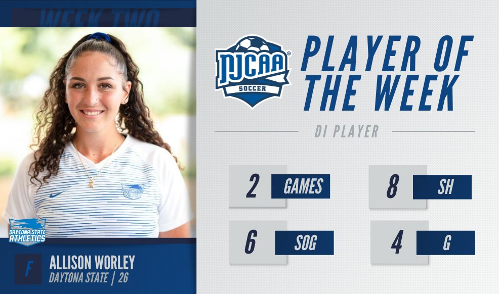 NJCAA Soccer tweet media