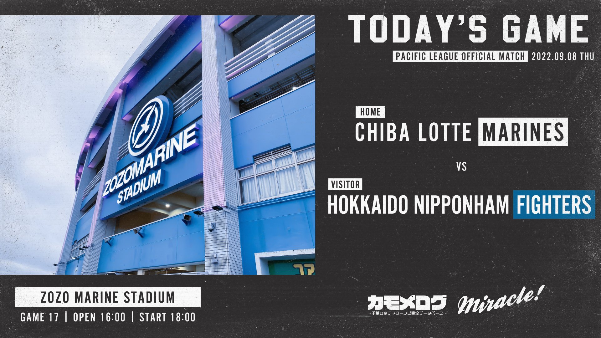 カモメログ 千葉ロッテマリーンズ完全データベース Today S Game 22 09 08 Thu 千葉ロッテ 北海道日本ハム 17回戦 千葉ロッテ 美馬学 北海道日本ハム コナー メネズ Zozoマリンスタジアム 18 00 Npb Chibalotte Lovefighters