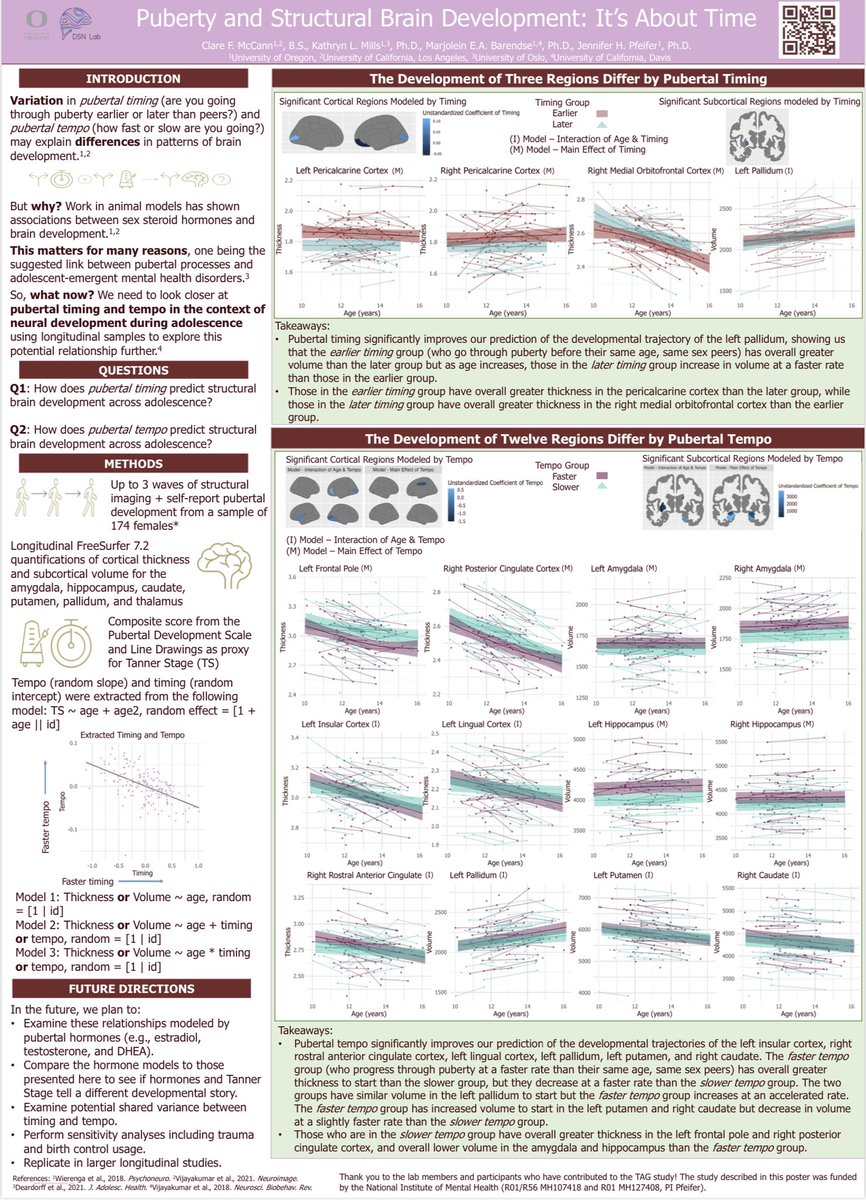 clarefmccann's tweet image. if you’re interested in puberty + structural brain, come chat with me today at #Flux2022 from 5:45-6:30 pm (poster 1-H-160) or dm me whenever!!!