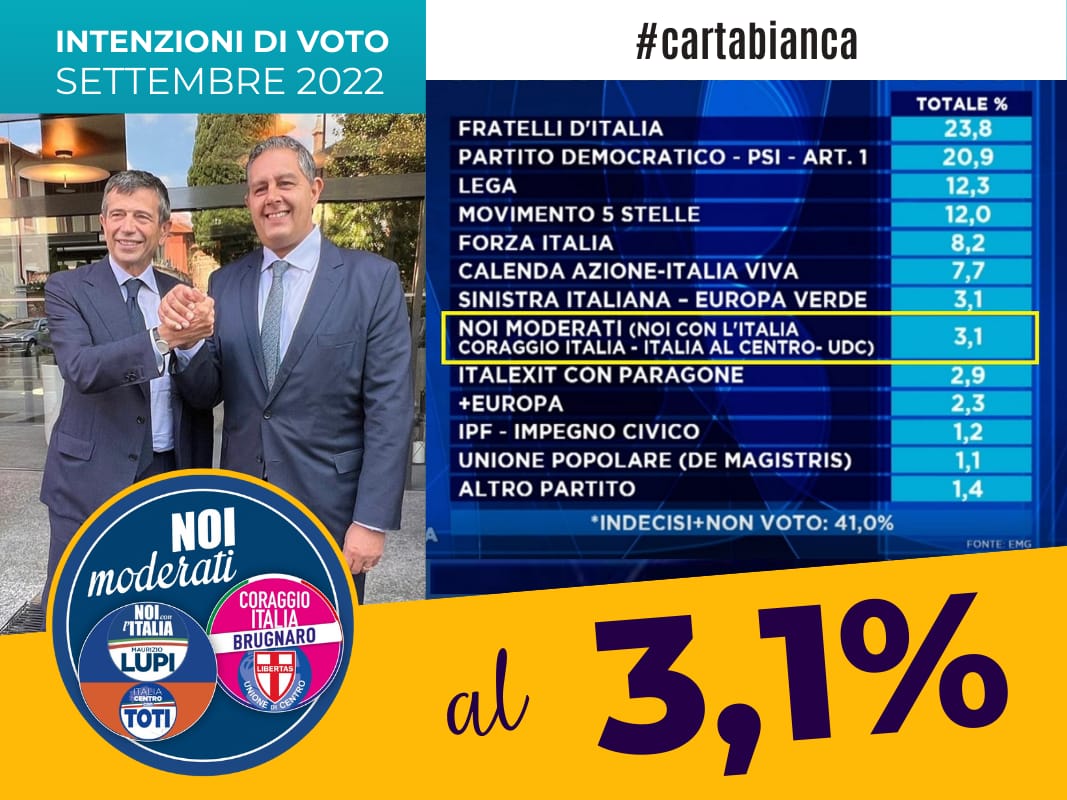Nino Foti tweet media
