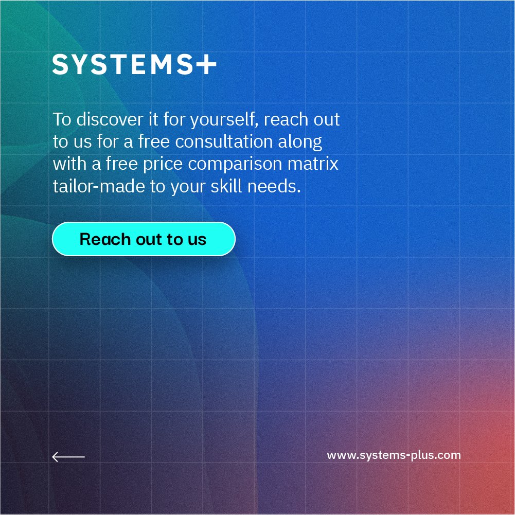 SystemsPlus's tweet photo. Learn how with strategic tech talent management, you can make sure that your IT cost optimization strategy is as effective as possible.
Read more: https://t.co/7HUUKatrgr
#costoptimization #techtalent #talentmanagement #strategictalentmanagement #talentmanagement #virtualcaptive https://t.co/qxgnfQTPH4
