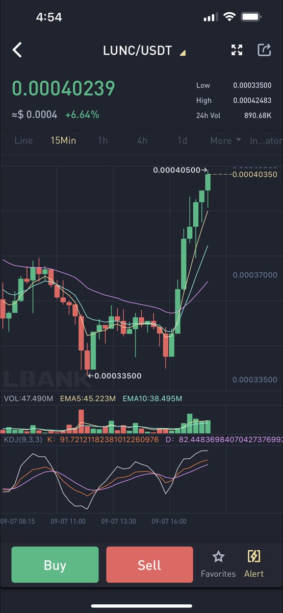Queenkryptop's tweet photo. Let’s goo #LUNAC ON 🔥🔥🔥🔥🥵 https://t.co/jXeYnsNWoi
