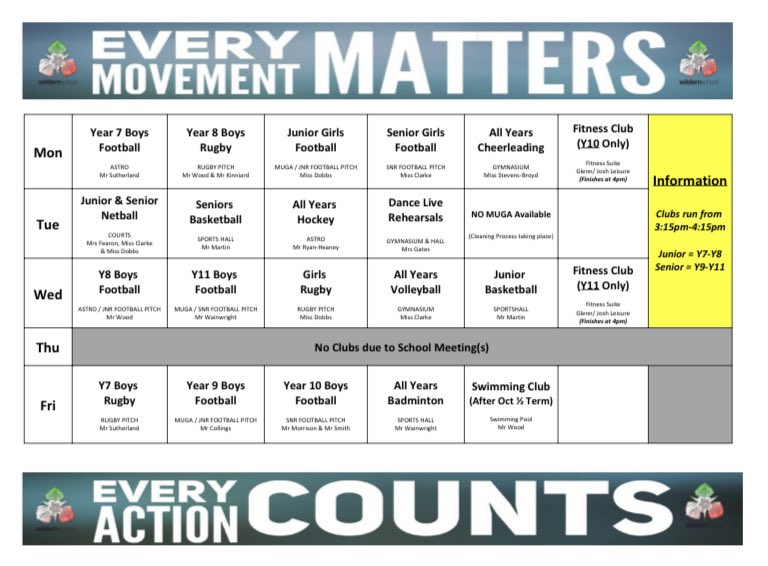 Wildern School on Twitter "RT WildernSchoolPE We start the year by